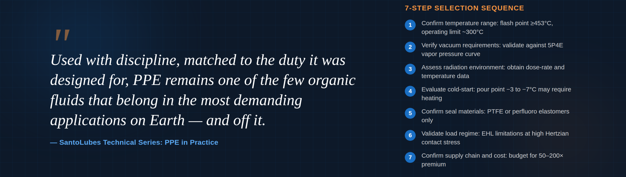 Pull quote —